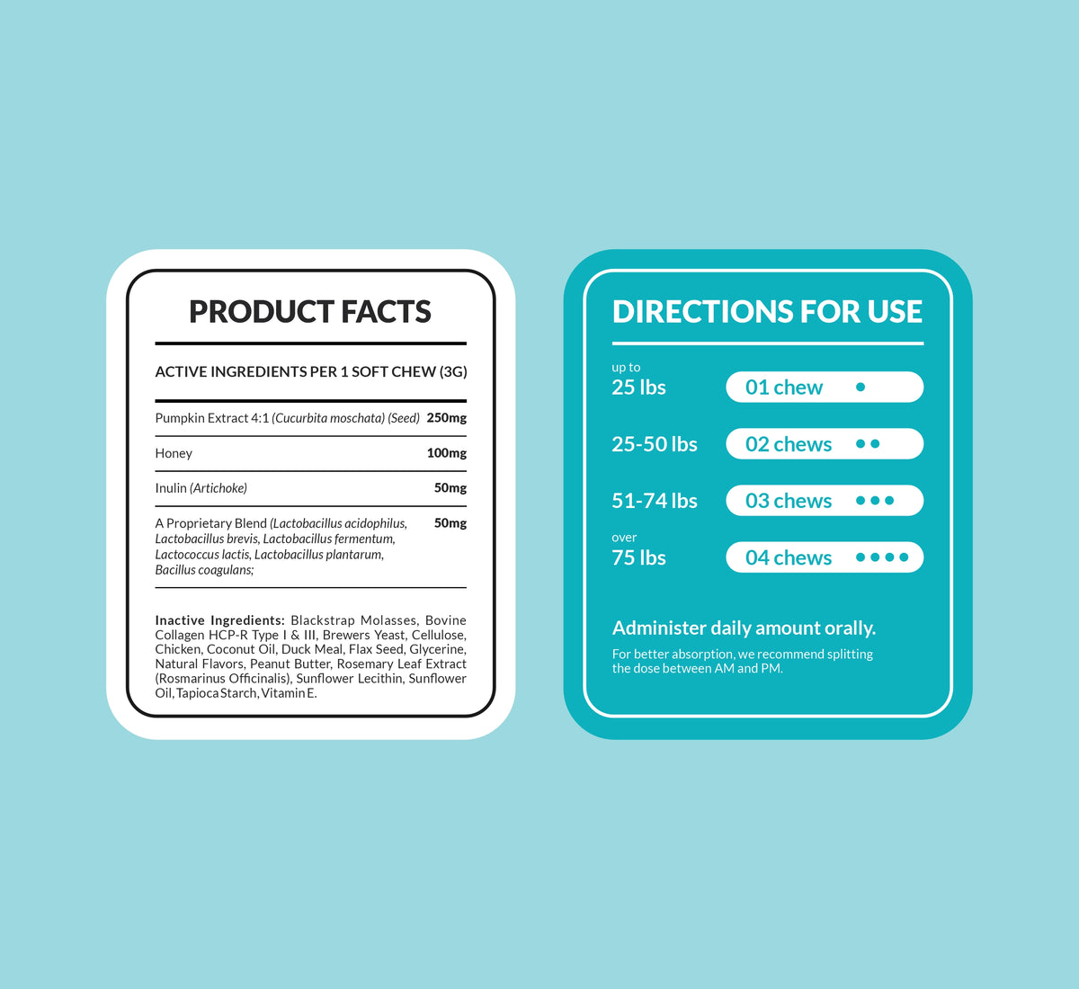 Probiotics for Dogs – Coco and Luna Probiotics for Dogs – Coco and Luna